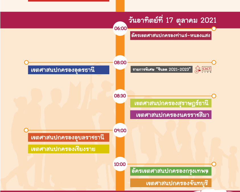THAILAND, Catholic Bishops Conference of Thailand
