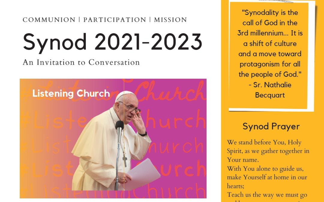 US, Association of US Catholic Priests