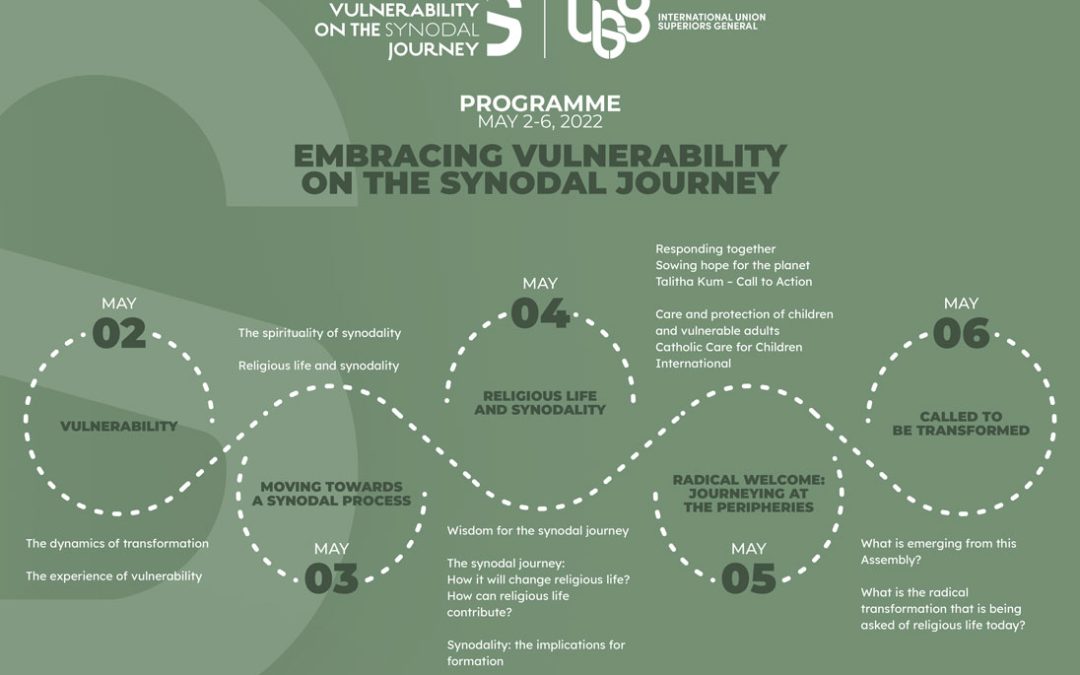 Embracing vulnerability in the synodal journey – Next UISG 2022 Plenary theme